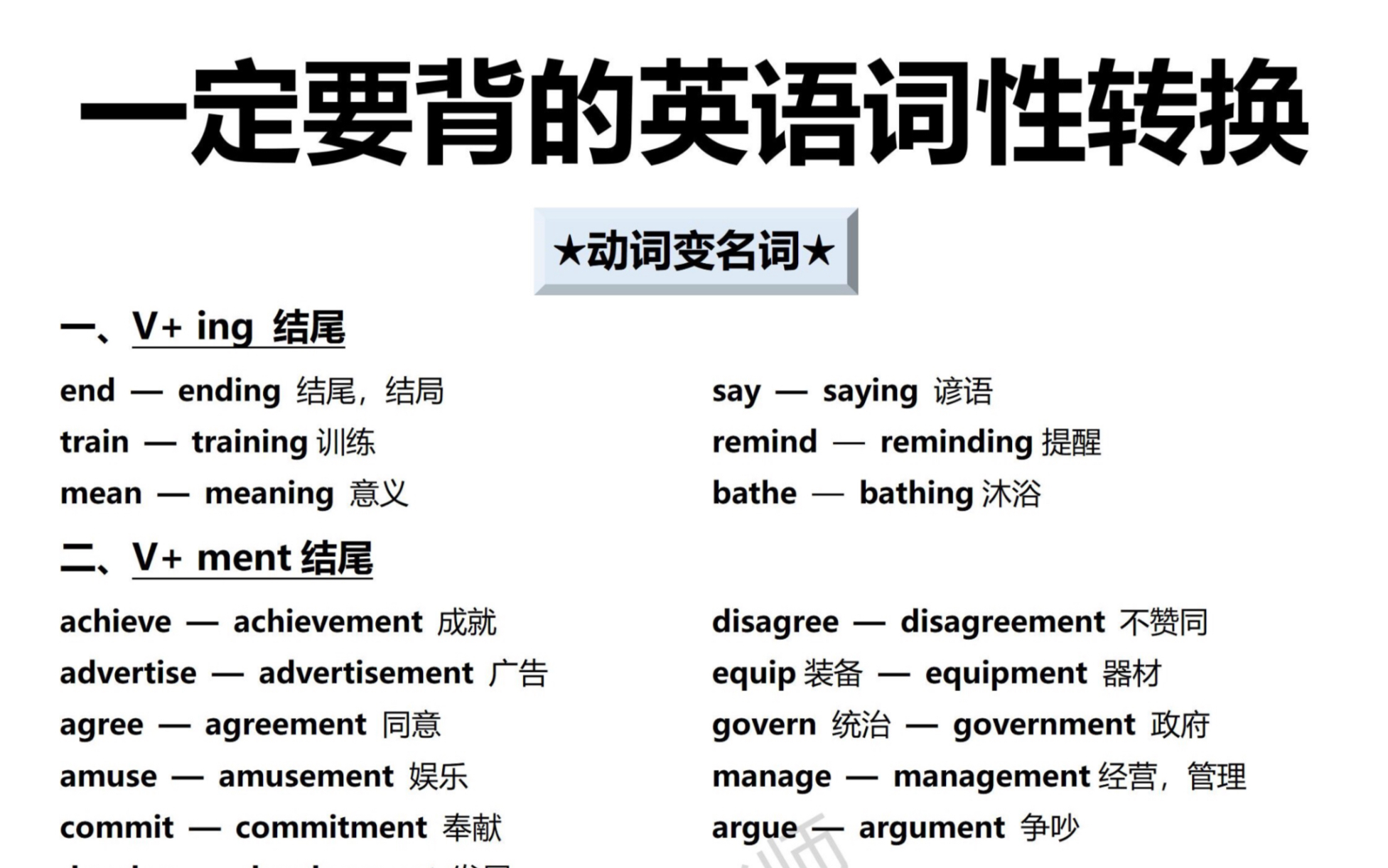 考前一定要背的英语词性转换!全在这里了!哔哩哔哩bilibili