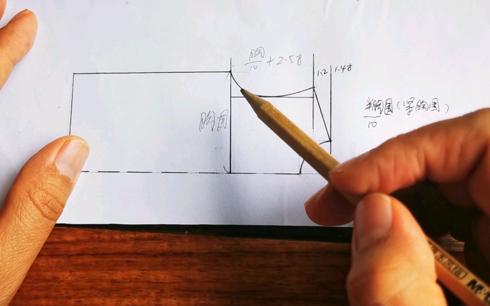 用最简单方法画岀袖笼,各个用到位置数据都有关系哔哩哔哩bilibili