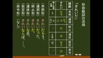 楊老師日語文法照步走動詞與形容詞活用系統整理突破日語動詞活用的瓶頸 哔哩哔哩 Bilibili