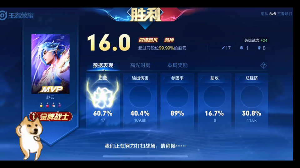 评分16.0 mvp当之无愧!