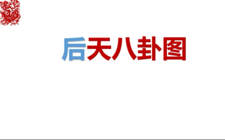 [图]后天八卦图是按照什么规则，确定各自的位置？