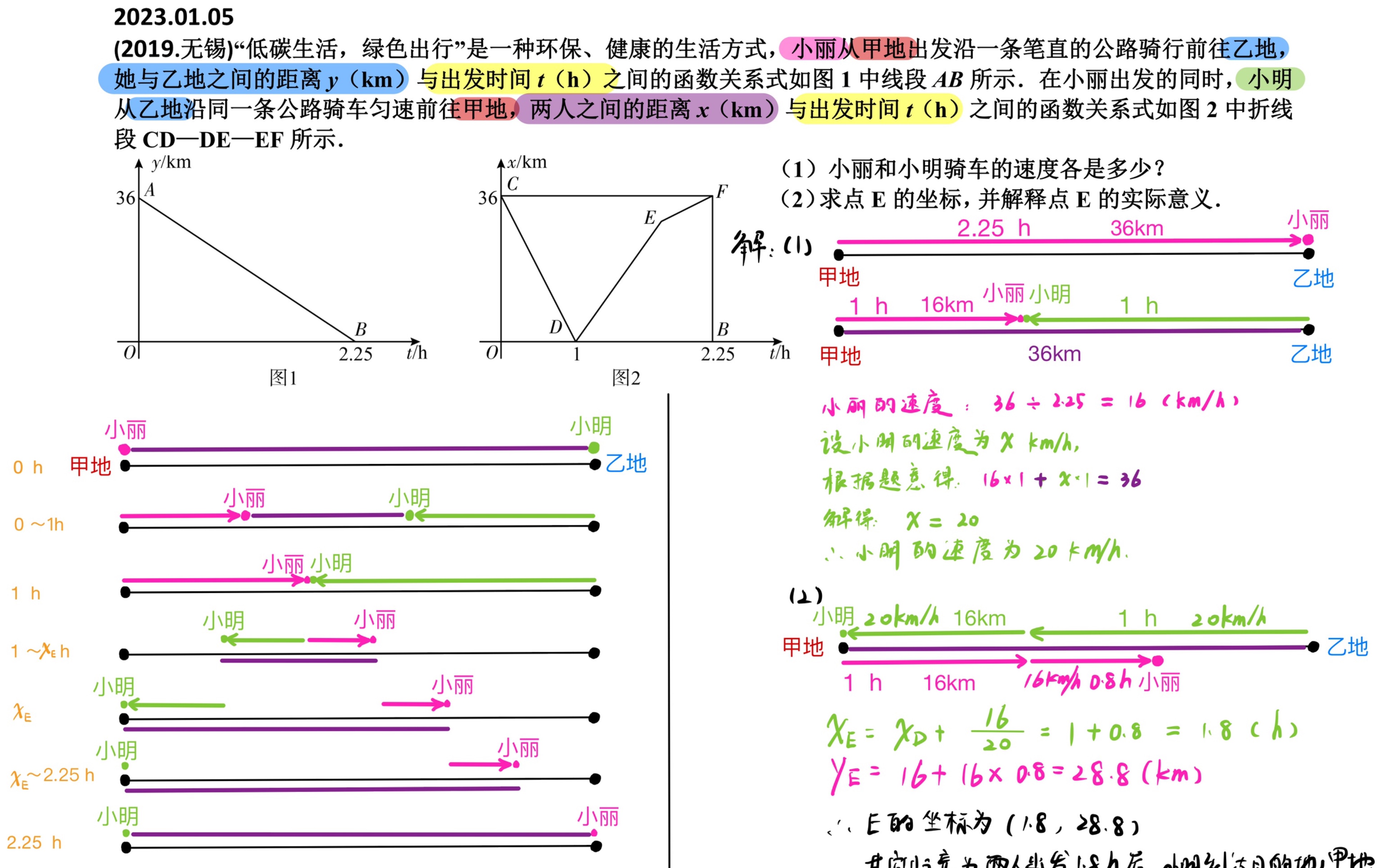 [图]【2023.01.05】2019无锡：一次函数与行程问题、相向问题、相遇问题、背向（反向）问题、相离问题