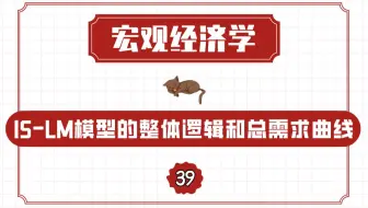 【宏观经济学】IS-LM模型的整体逻辑和总需求曲线