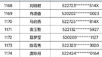 【最新消息速查】贵阳银行笔试名单已红布,进笔试的同学抓紧准备考试咯!哔哩哔哩bilibili