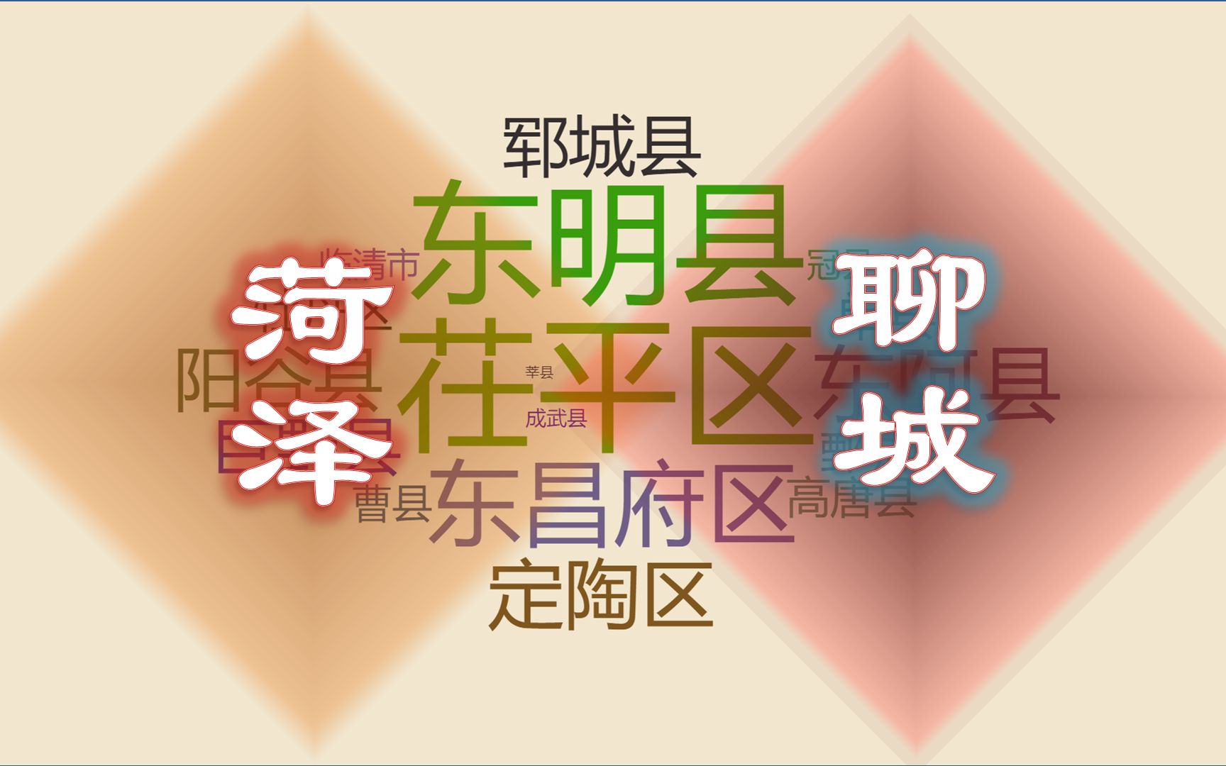 山东省聊城和菏泽,人均GDP相差不足千元,17个行政区实力差别大吗?哔哩哔哩bilibili