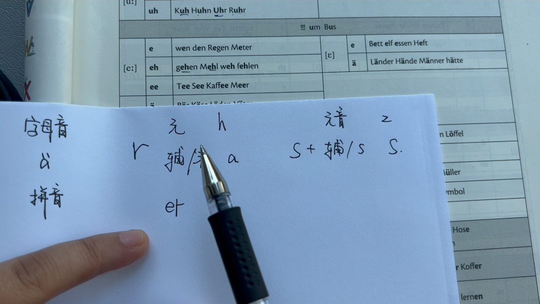 德语元音字母e的发音规则哔哩哔哩bilibili