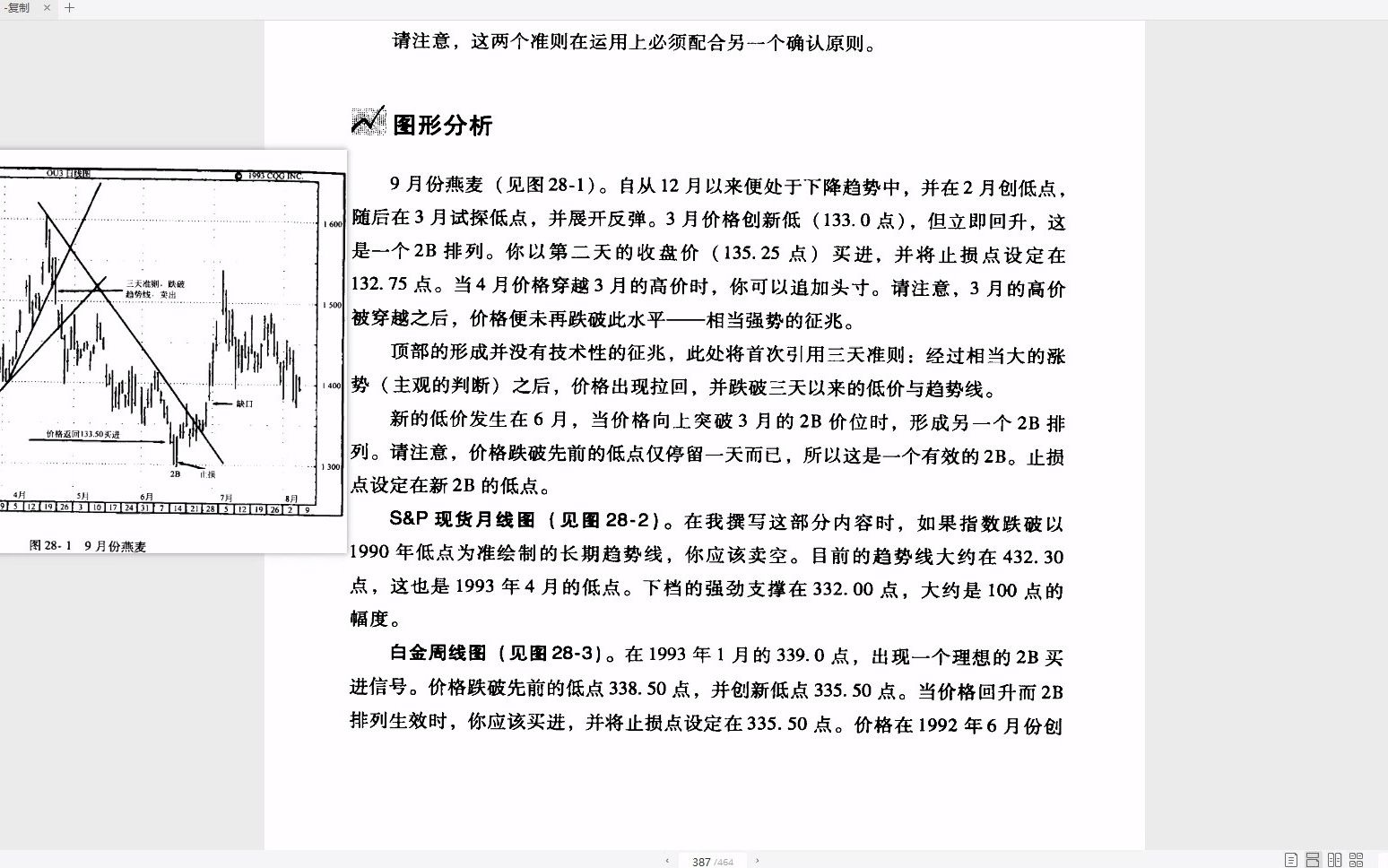 专业投机原理41技术分析的应用及一些疑问哔哩哔哩bilibili