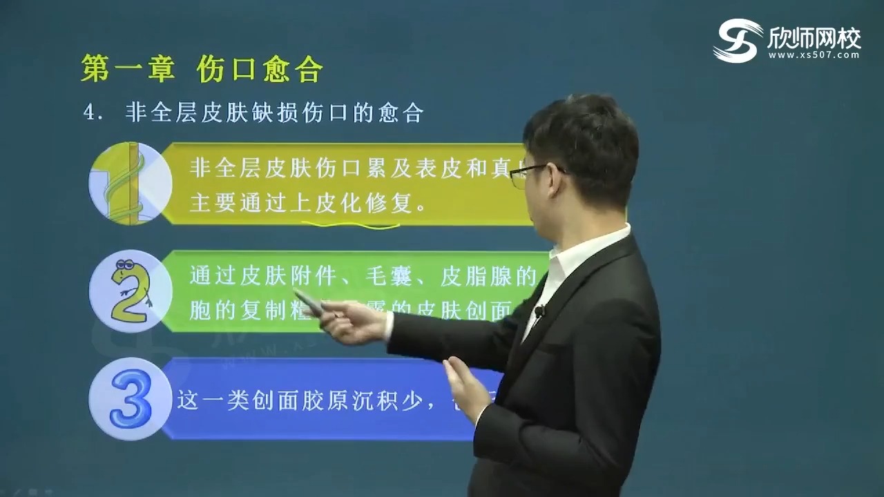 [图]2025年整形外科学（医学高级职称正高） - 卫生资格正高