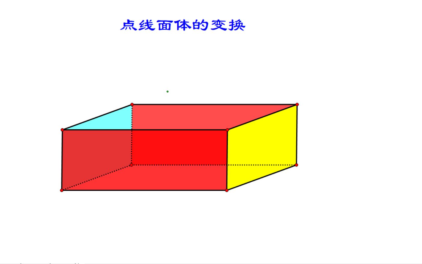 几何画板课件——点线面体的变换哔哩哔哩bilibili