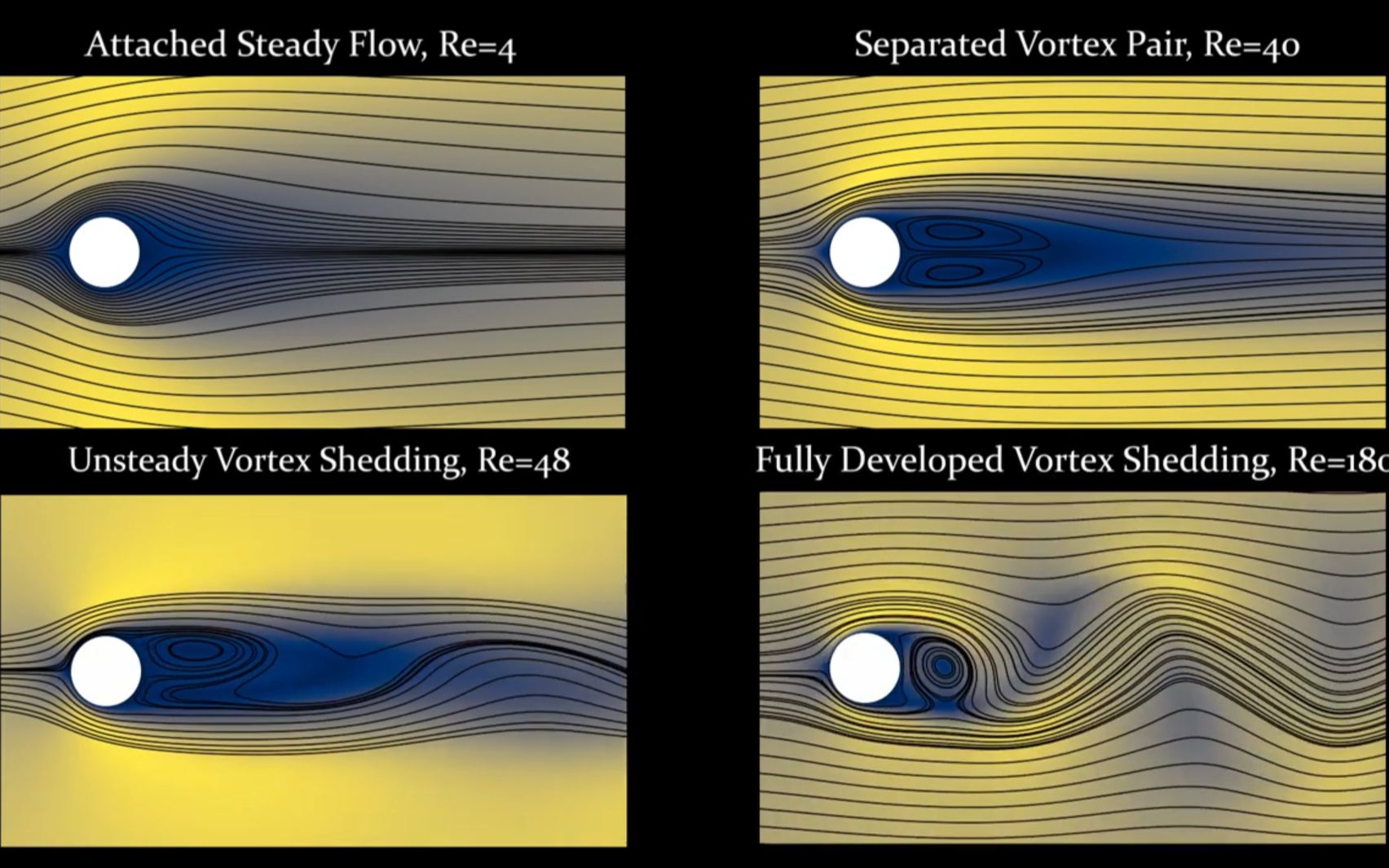 iypt2020第二题隐形的瓶子如何分析