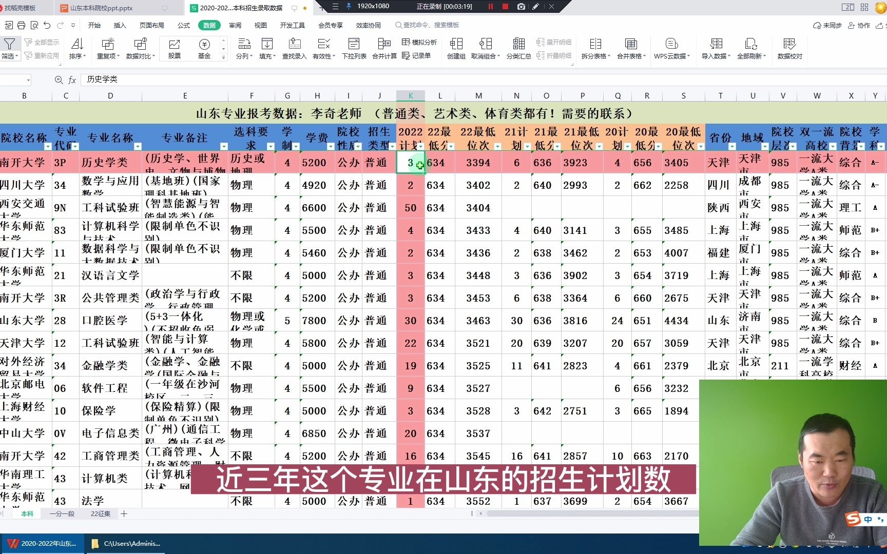 山东科技大学,山东考生需要多少分?20202022山东录取数据!哔哩哔哩bilibili