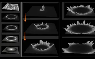 Houdini 使网格 产生冲击波形变的制作思路（工具分享）