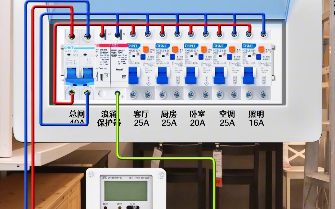 普通型家庭配电箱开关配置布线与接线哔哩哔哩bilibili