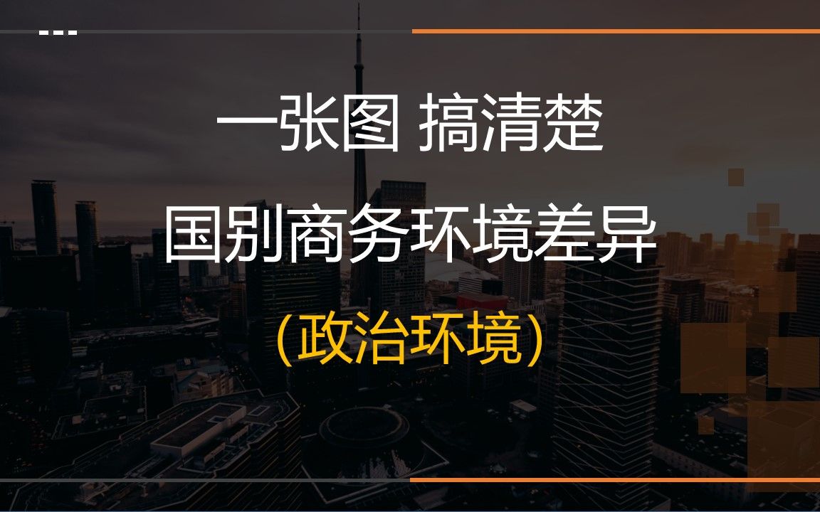 王炜瀚版本国际商务考研课程第三章01讲:一张图搞清楚国别商务环境差异(政治环境)哔哩哔哩bilibili