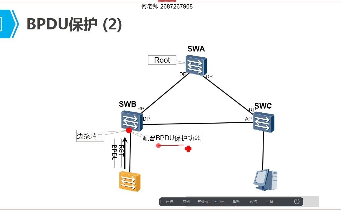 【华为HCIA】STP安全机制BPDU保护根保护环路保护STP配置哔哩哔哩bilibili