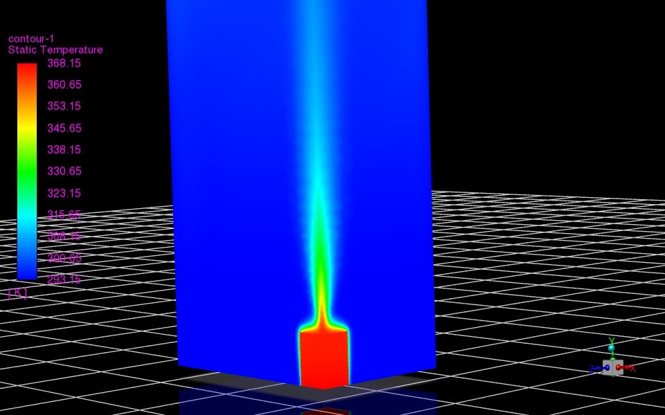 【中文版教程】ANSYS Fluent案例多孔介质传热泡沫金属传热哔哩哔哩bilibili