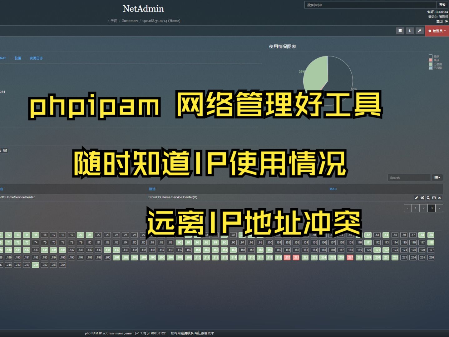 04.IP地址规划和管理