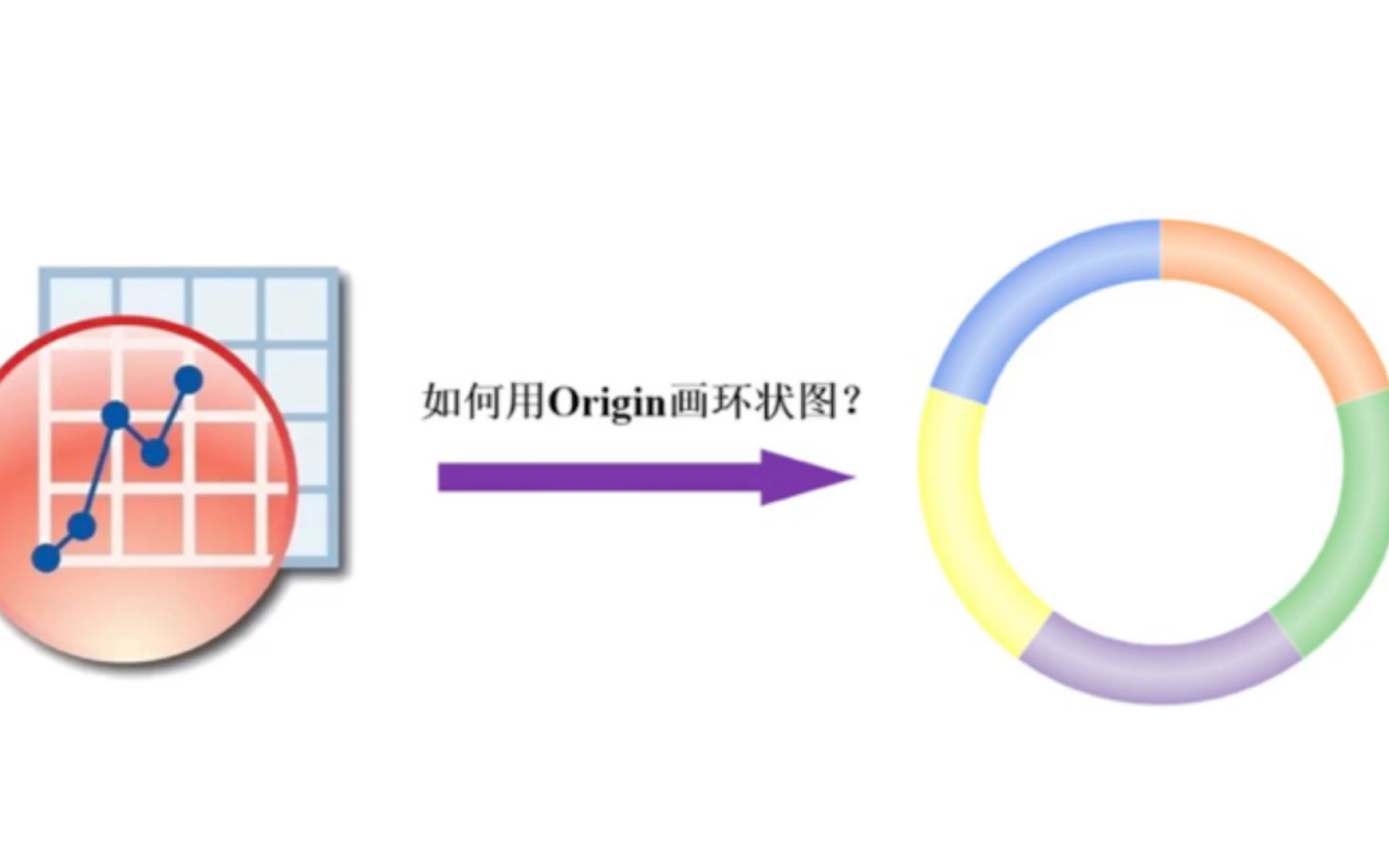 【Origin】3分钟教你用Origin画一个好看的环状图/圆环+PPT环形文字哔哩哔哩bilibili