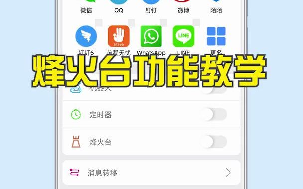 如何把微信中的信息自动发送到qq呢?哔哩哔哩bilibili