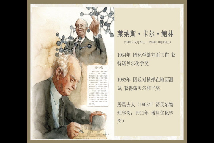 化学史(1) Pauling与化学键哔哩哔哩bilibili