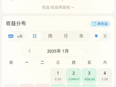 今天没有知行合一止盈恒生科技......哔哩哔哩bilibili