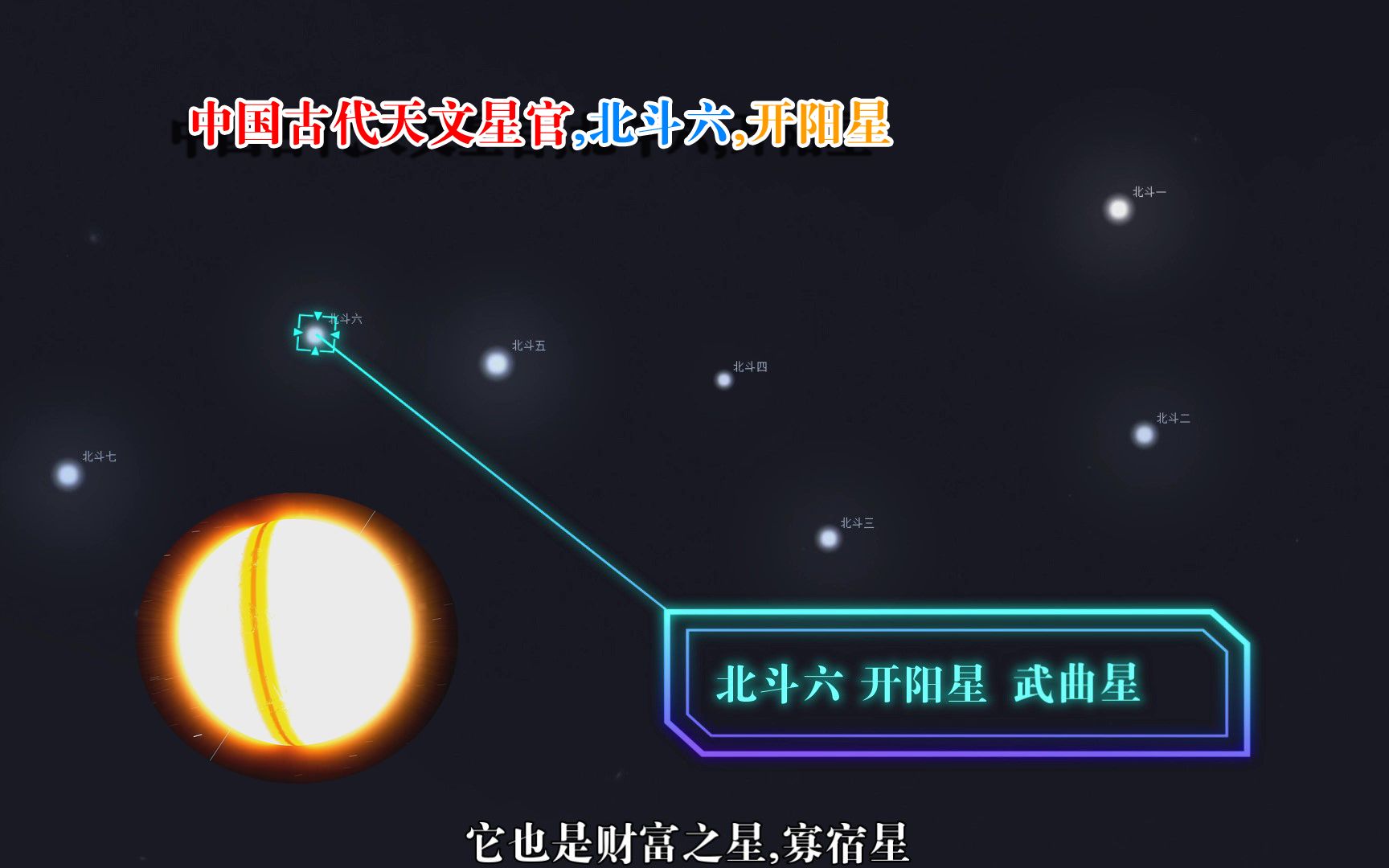 中国古代天文星官系列,北斗六开阳星,到底是六星还是四星哔哩哔哩bilibili