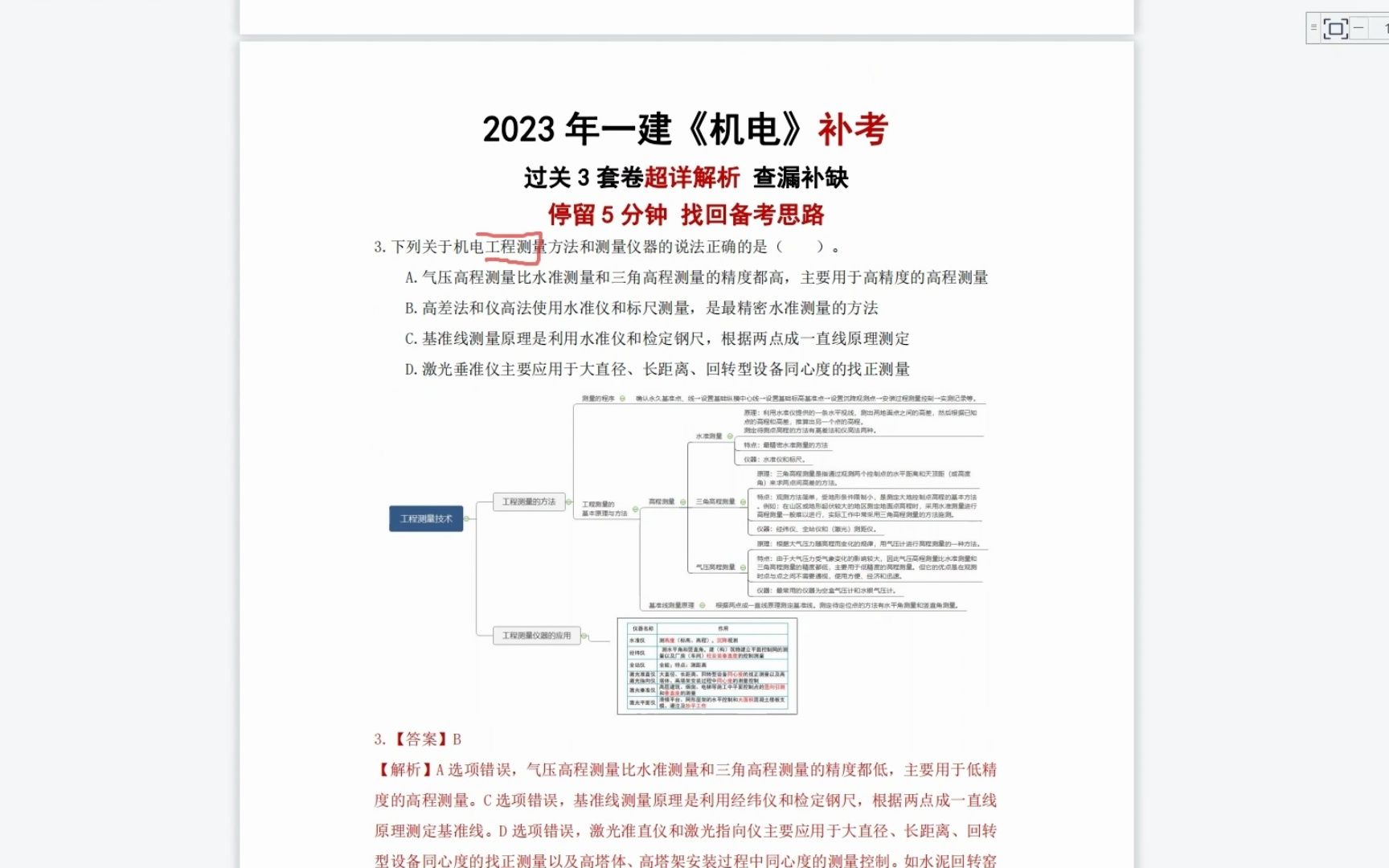 补考备考一级建造师机电实务23年哔哩哔哩bilibili