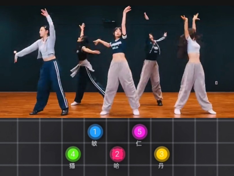 路演|〈cool with you〉镜面队形走位动线