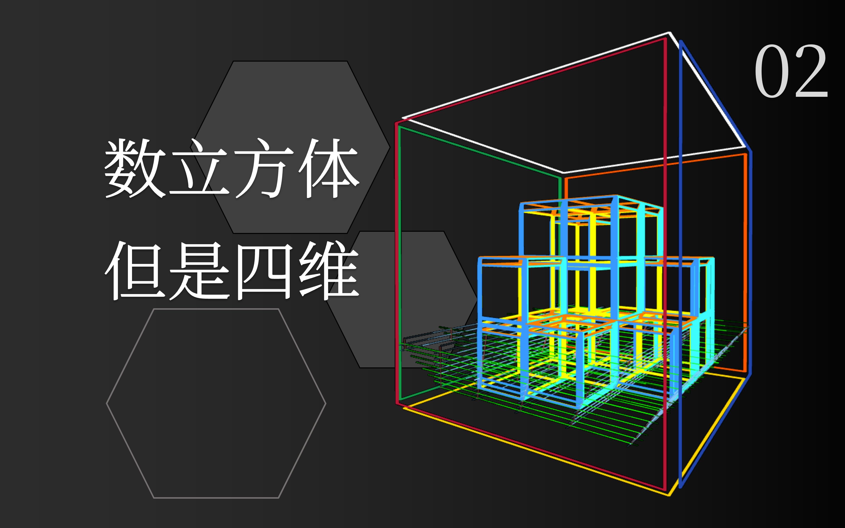 [图]【四维空间之旅02】挑战数超立方体，你能闯过几关？