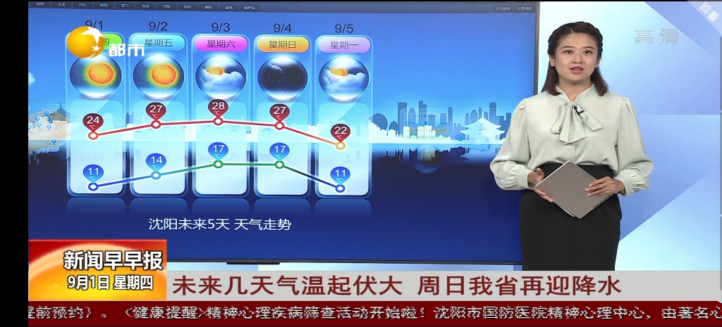 [图]【放送文化】辽宁都市频道《新闻早早报》 都市气象站2022年9-10月