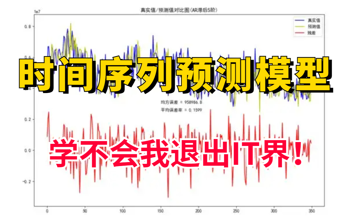 AAAI2021年最佳论文 | 我居然四小时搞懂了Informer时间序列预测原理解读+代码实现!—人工智能/神经网络/深度学习哔哩哔哩bilibili