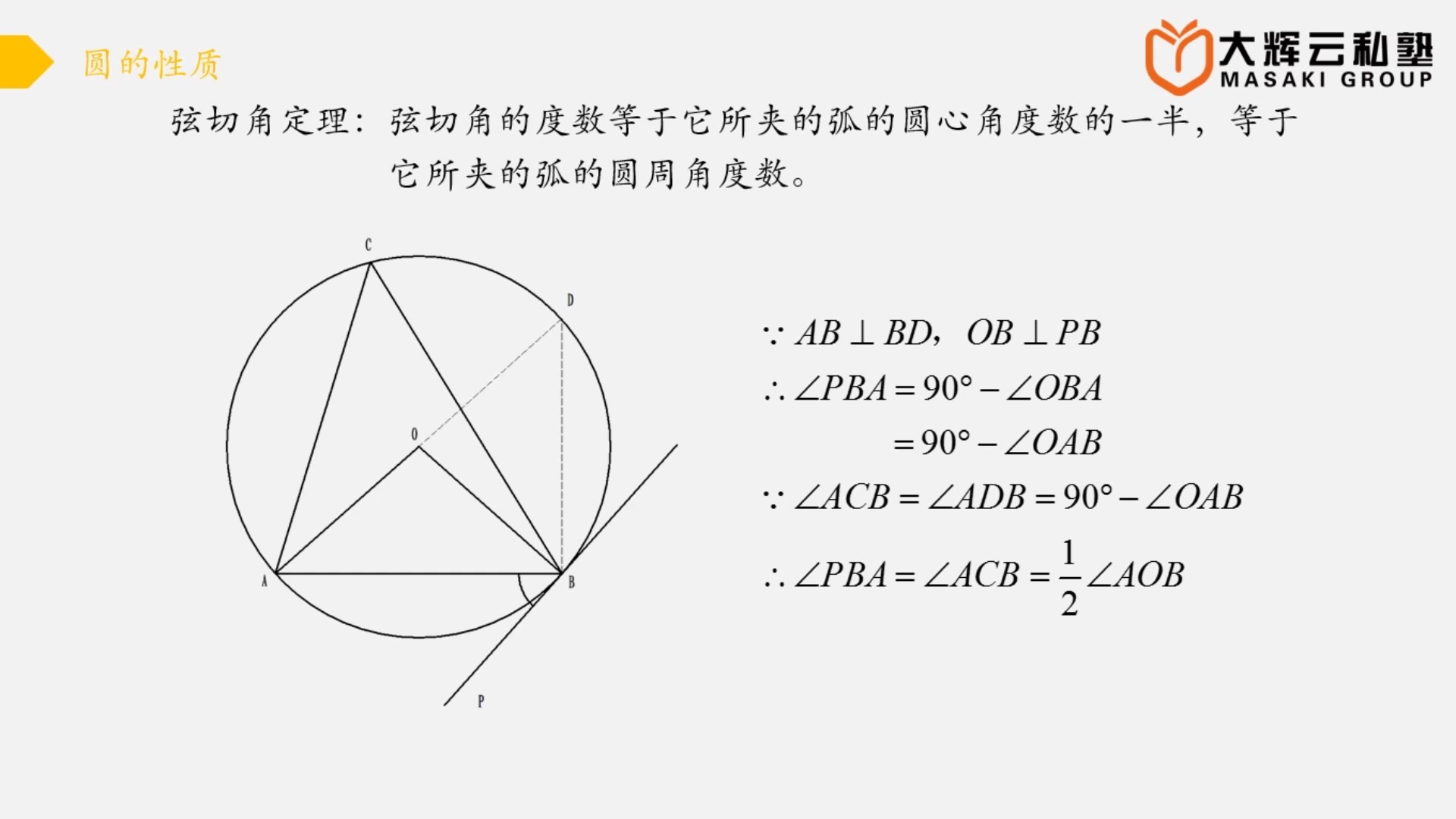 日本eju留考数学精讲丨圆的性质之弦切角定理