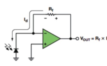 精密光电二极管电路优化设计哔哩哔哩bilibili