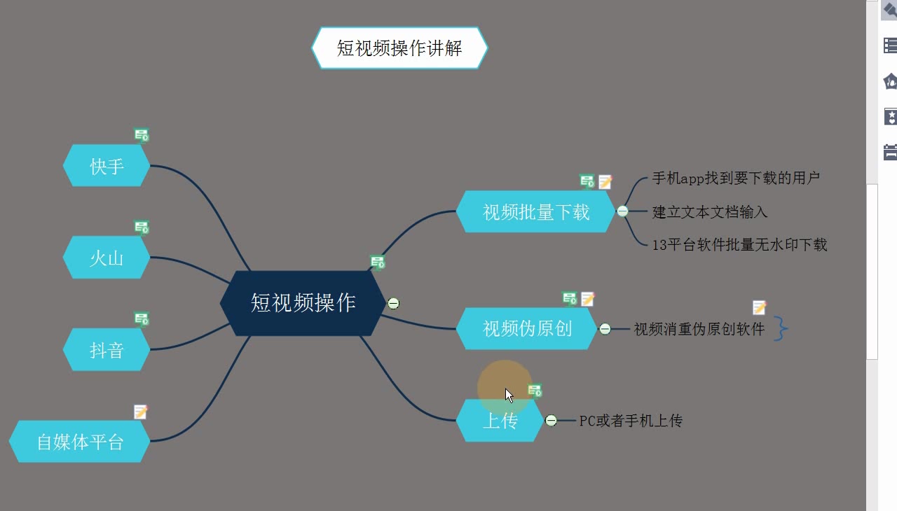 全民小视频伪原创p哔哩哔哩bilibili