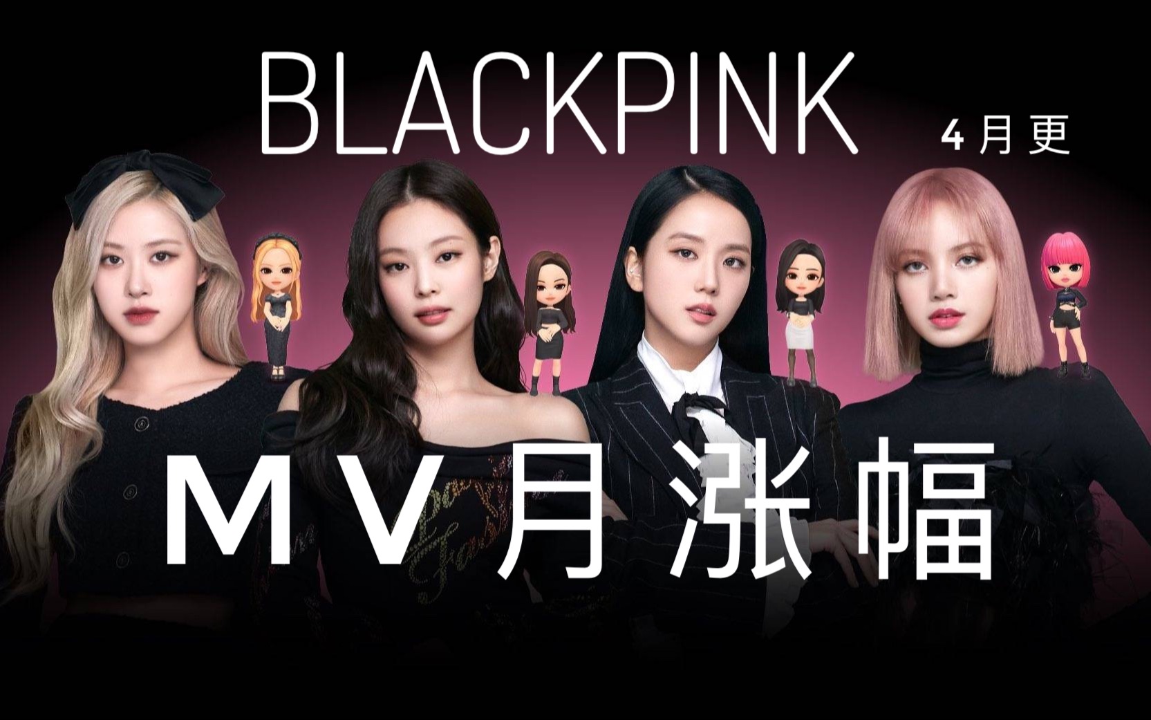 【BLACKPINK】花宝破亿进榜!SD破4亿!solo破9亿!钱帝舞蹈版破8亿!卡九女团上线!蚝油PV卡9!!BLACKPINK MV播放量月涨幅哔哩哔哩bilibili