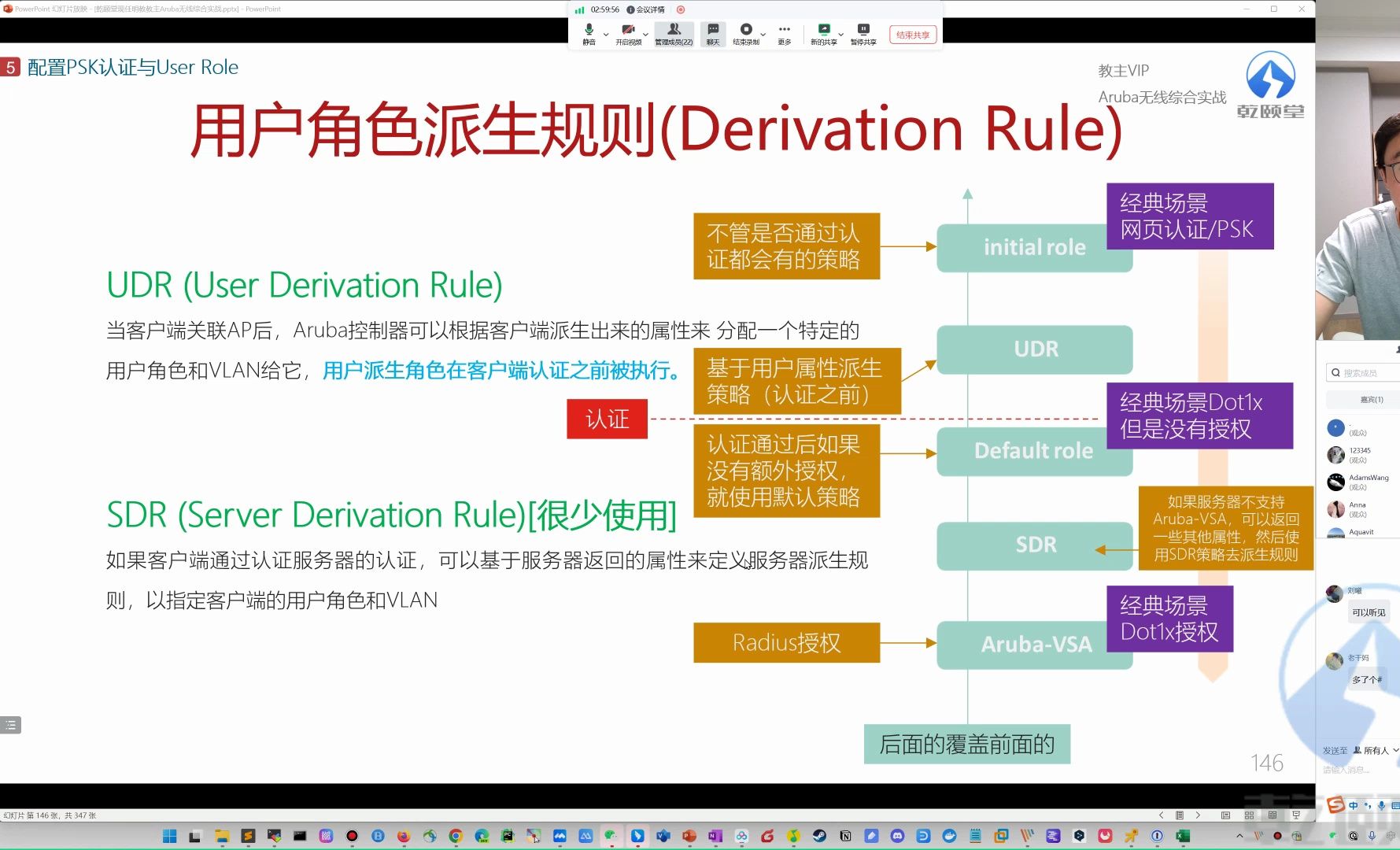 Aruba无线综合实战.5.3.UDR(用户派生策略)哔哩哔哩bilibili