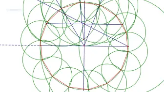 数学尺规作图 7 正9边形 近似 哔哩哔哩 Bilibili