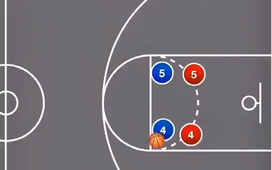 【三人篮球】勇士都在用的3v3牛角战术