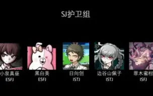 Download Video: 【MBTI】弹丸论破二代众MBTI及其存活率