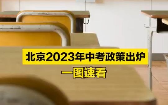 [图]北京2023年中考政策出炉，视频速览！