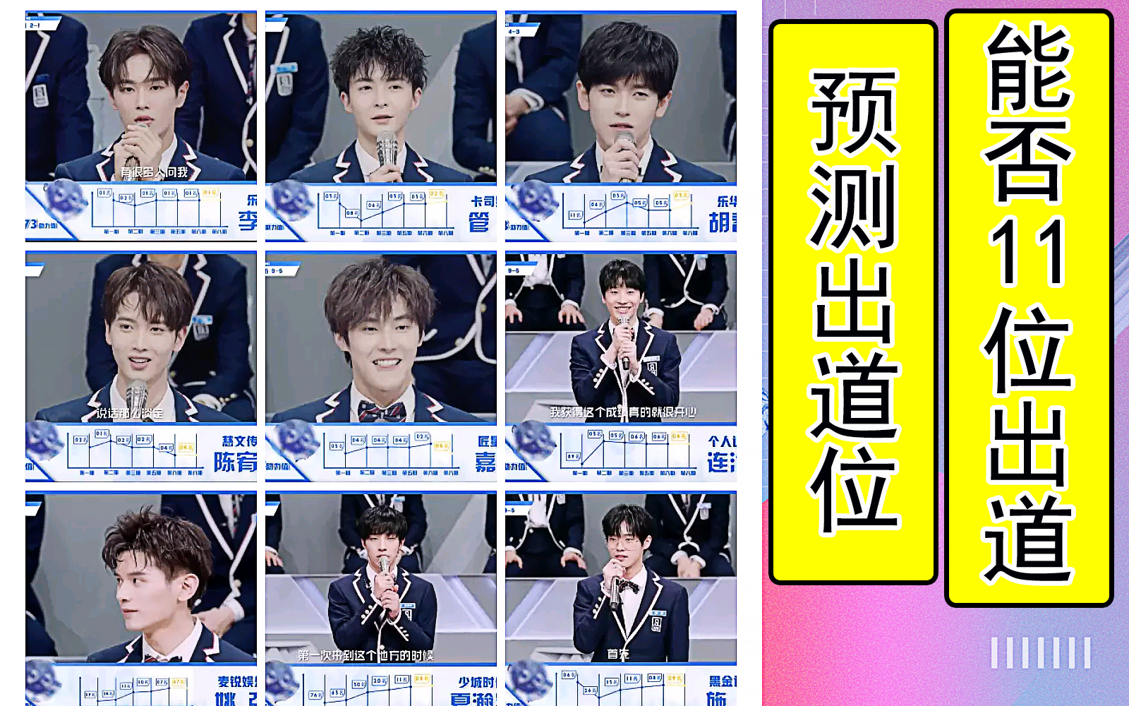 青春有你,预测出道位,今年能否11位出道.