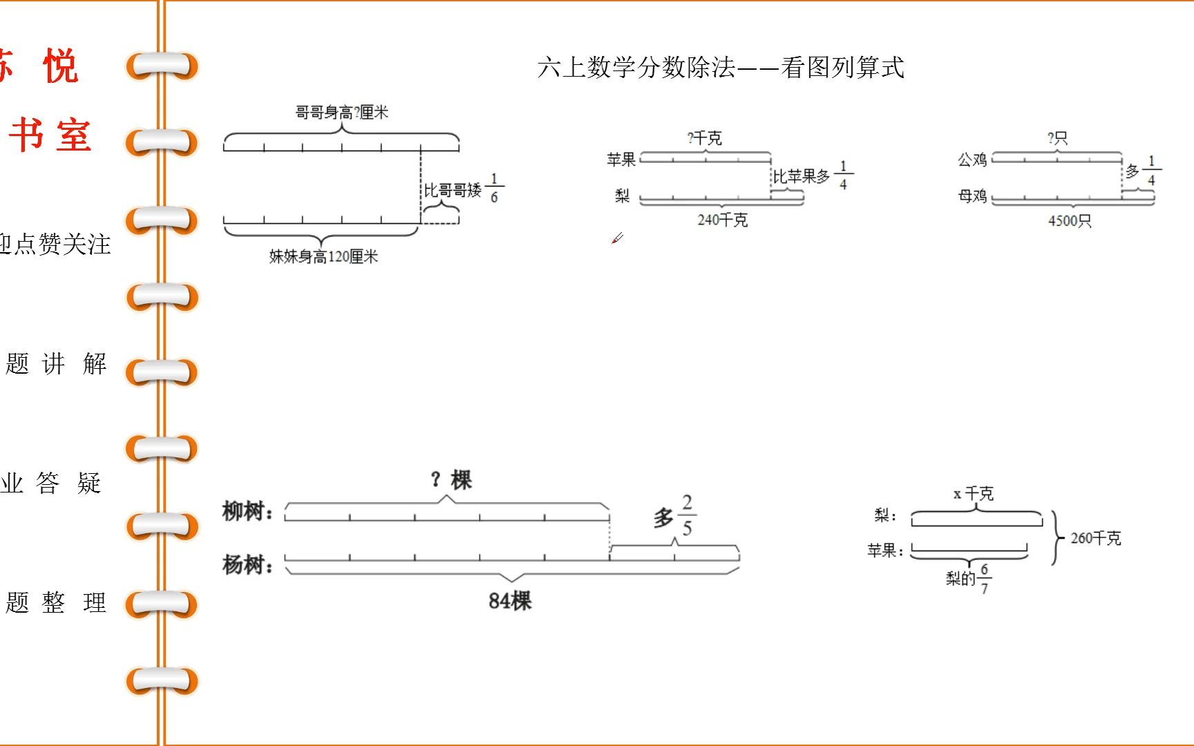 [图]六年级数学上学期分数除法 看图列算式（一）