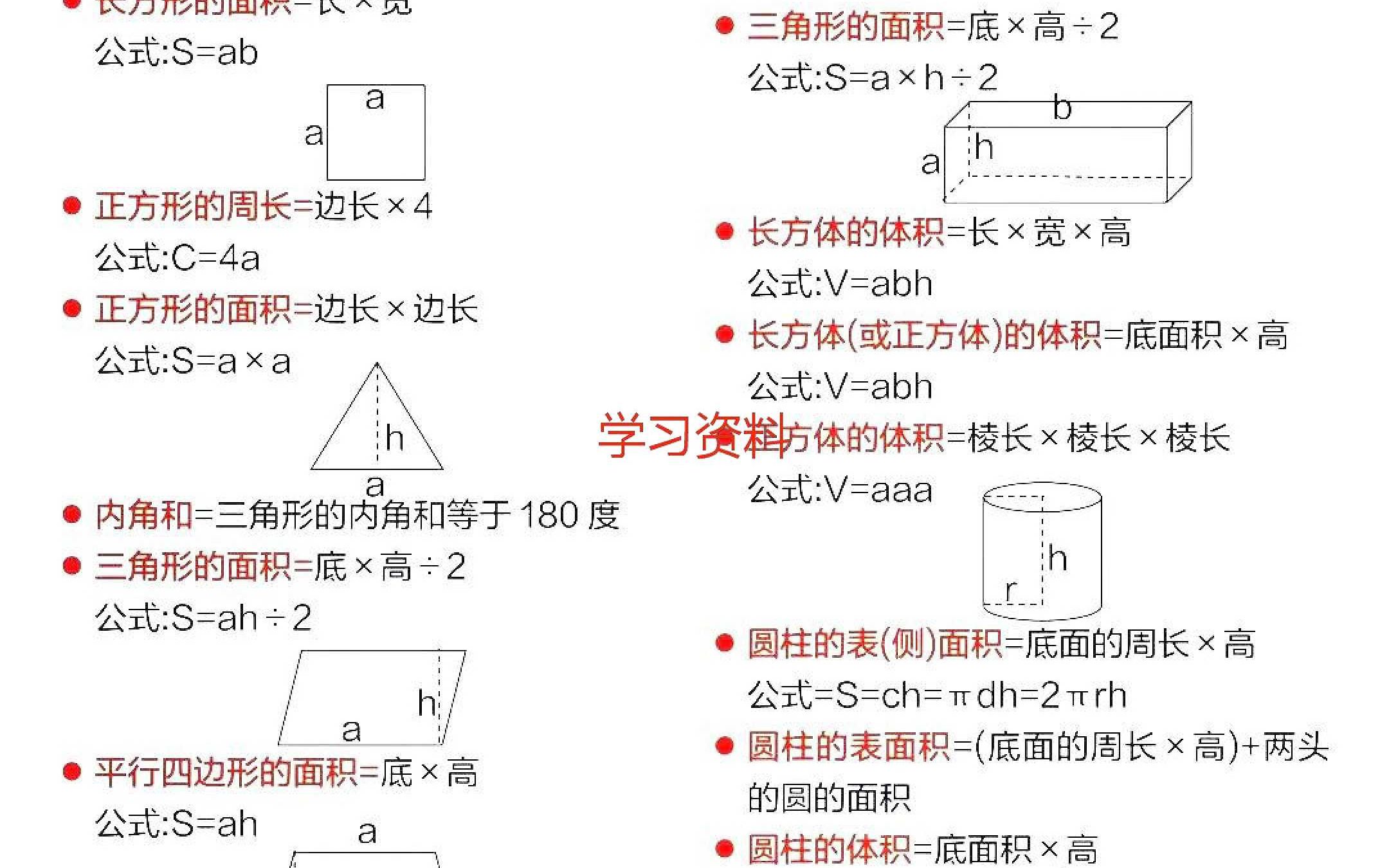 小学16年级必须掌握数学公式哔哩哔哩bilibili