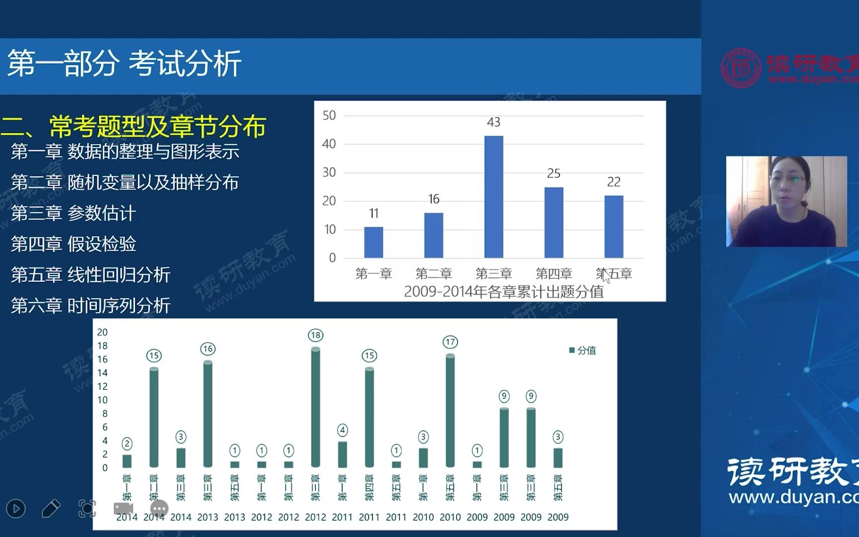 [图]第一节 数据的整理与图形的表示-01