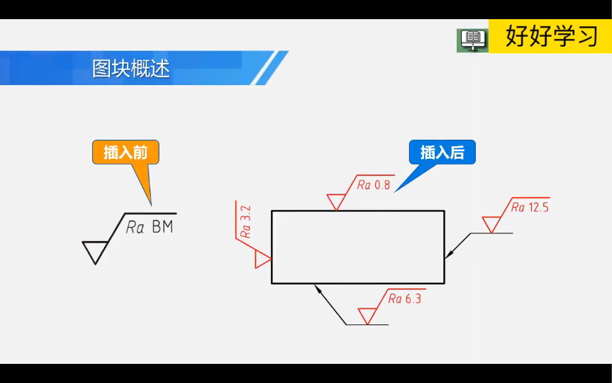 3.3 AutoCAD 创建和插入图块 粗糙度符号的输入哔哩哔哩bilibili