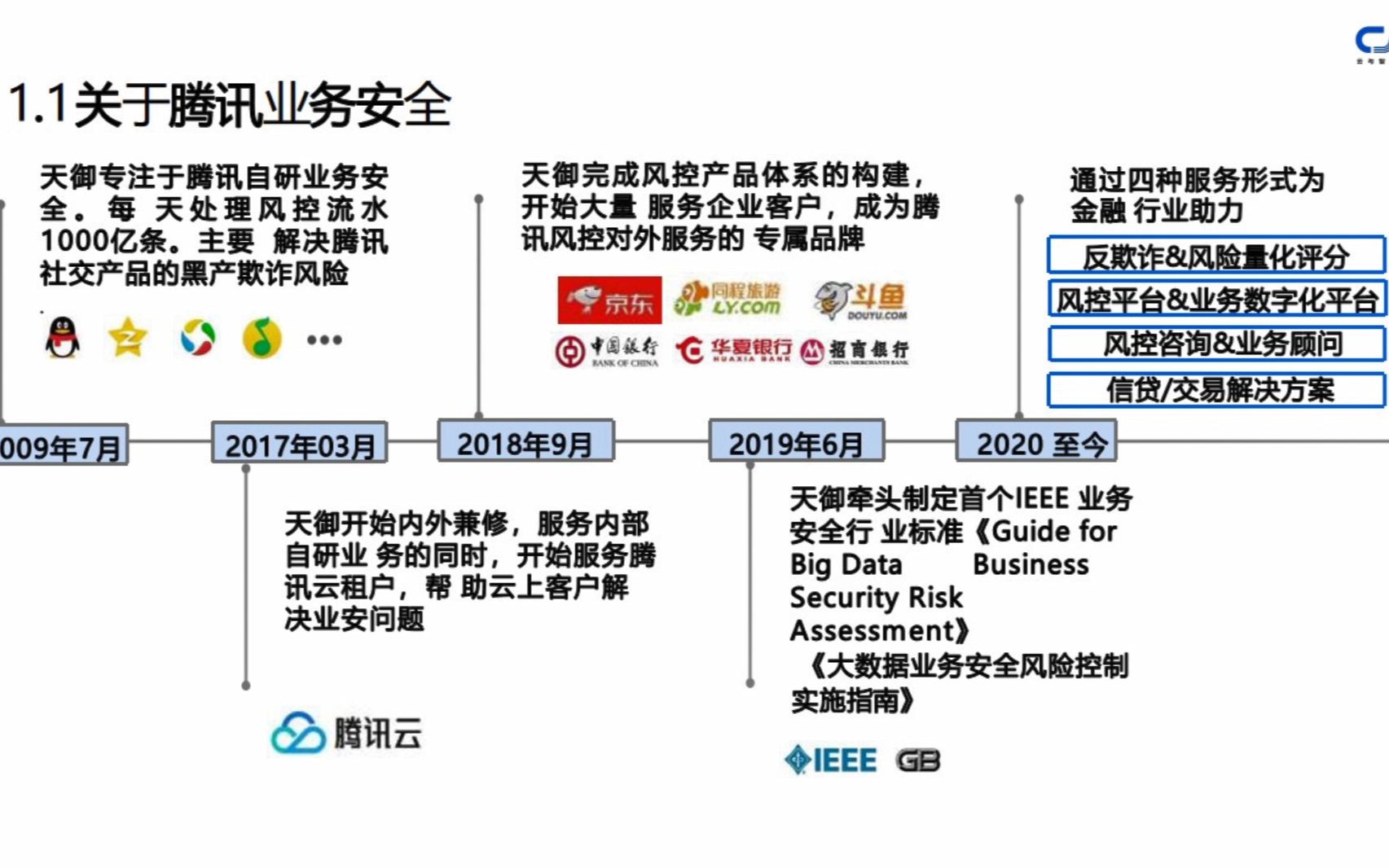 腾讯安全金融风控技术总监李超博士介绍腾讯天御背景哔哩哔哩bilibili