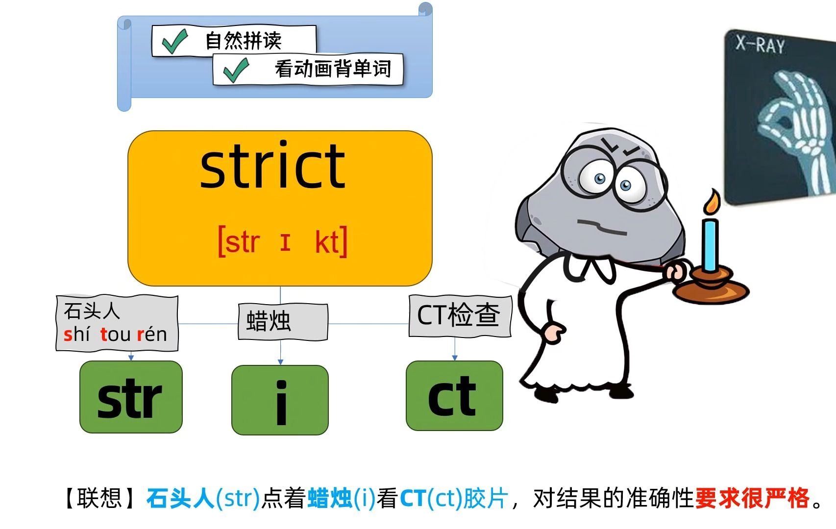 看动画背单词strict,自然拼读 快速记忆 会读会拼 还能轻松记词义哔哩哔哩bilibili