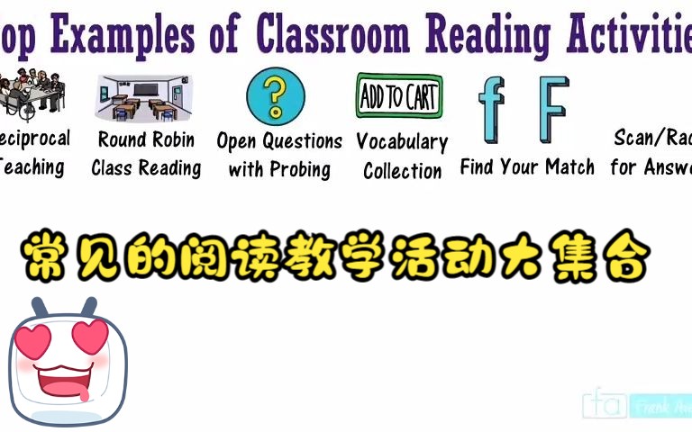 英语教学资源 | 常见的英语阅读活动大集合,帮你设计更好的阅读体验活动哔哩哔哩bilibili