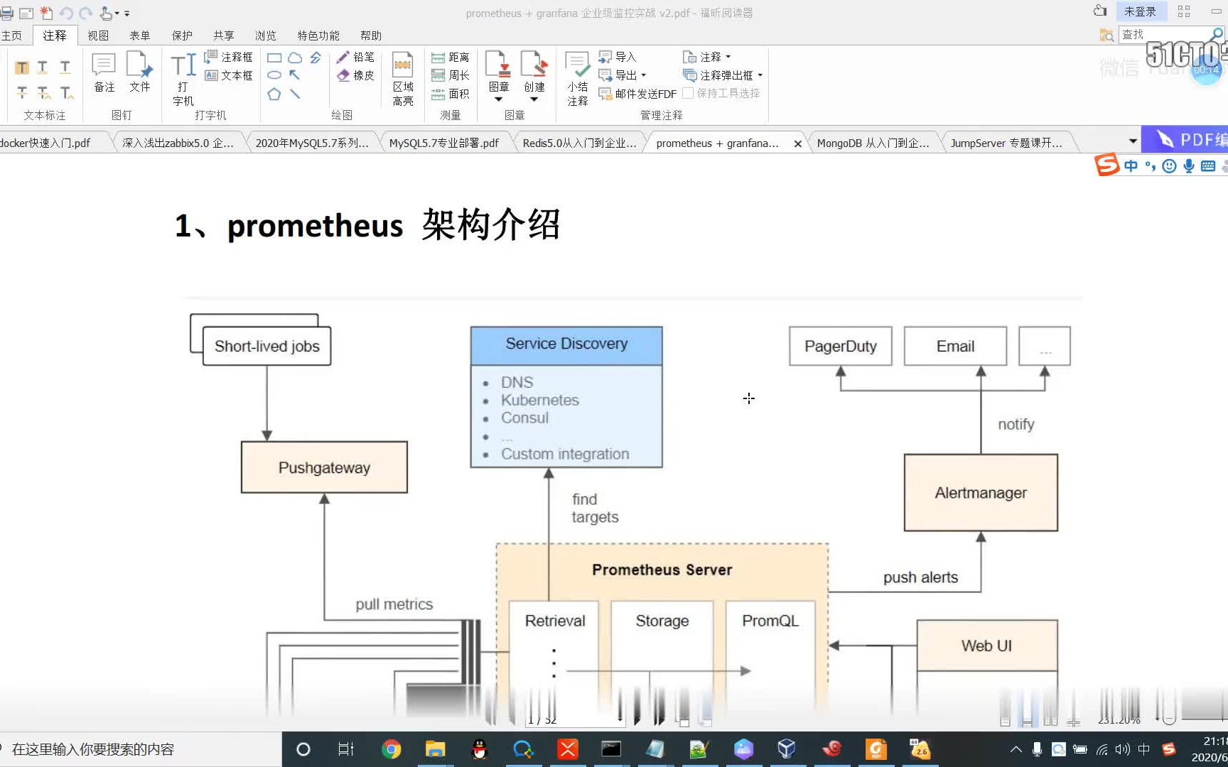 [图]最新prometheus+grafana 企业监控应用实战