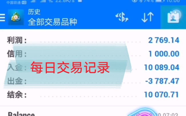 外汇每日交易记录哔哩哔哩bilibili